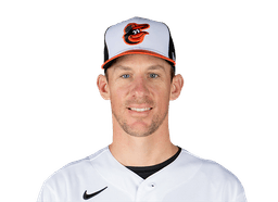 Chris Bassitt